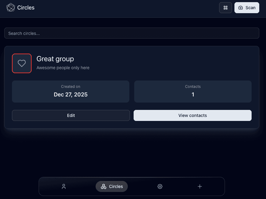 Circles Organization